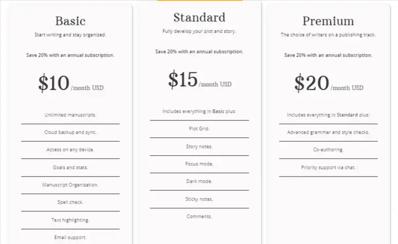 Dabble Promo Code Dabble Writer Coupons & Promo Codes with 45% OFF - DiscountsAI.Tools